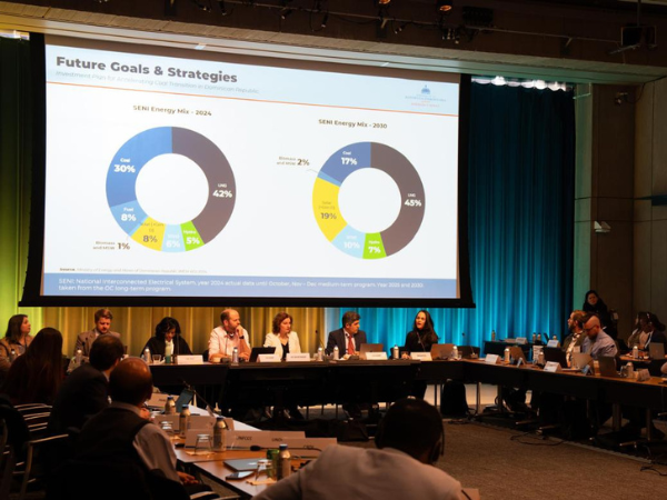 Presentación del plan de inversión